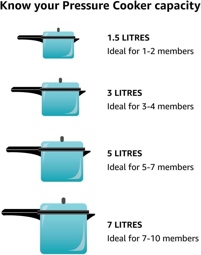 Hawkins Stainless Steel Induction Compatible Pressure Cooker, 8 Litre Capacity,
